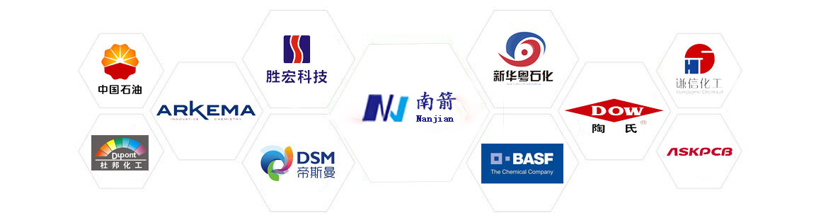 白電油清潔劑 白電油清潔劑