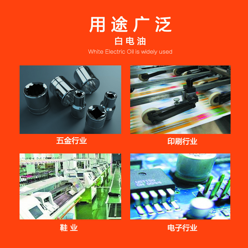  概述：白電油和天那水的不同之處！